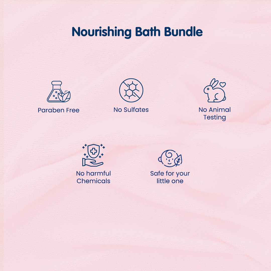 Combo Pack Baby Skin Protection