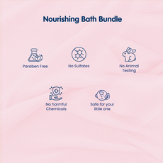 Combo Pack Baby Skin Protection